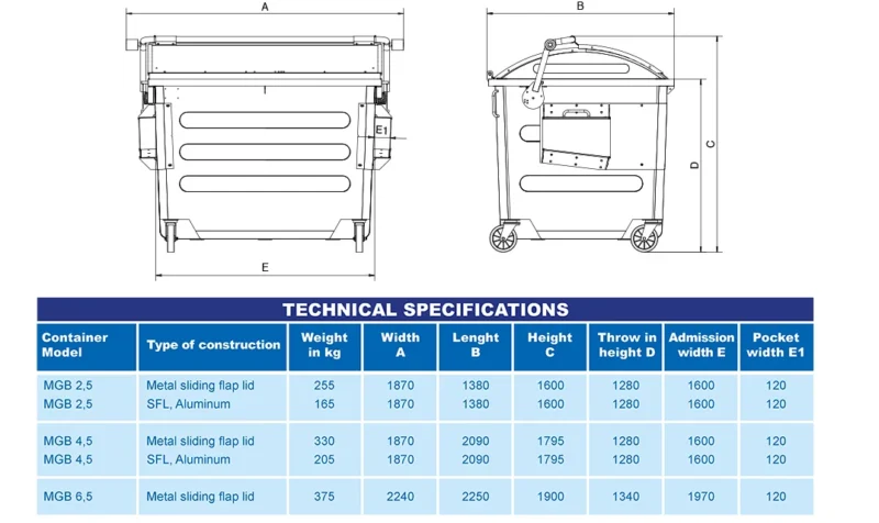 metal-waste-container-technical-specifications-dimensions-chart حاوية نفايات بسعة 2.5 متر مكعب، مجلفنة بالغمس الساخن